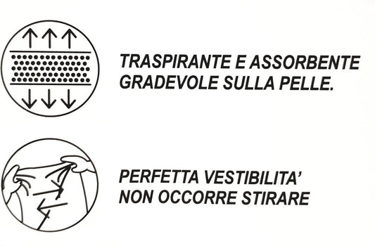 Coprimaterasso con Cerniera a Sacco - Singolo, una piazza e mezza, matrimoniale